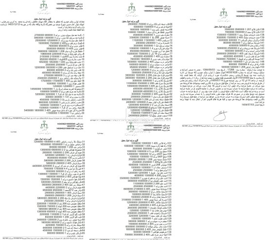 مزایده تعدادی لوازم یدکی خودرو