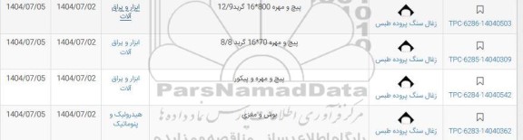 استعلام پیچ و مهره 800*16 گرید 12/9 ...