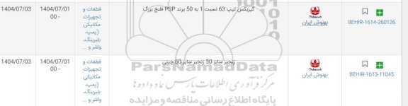 استعلام گیربکس تیپ 63 ....