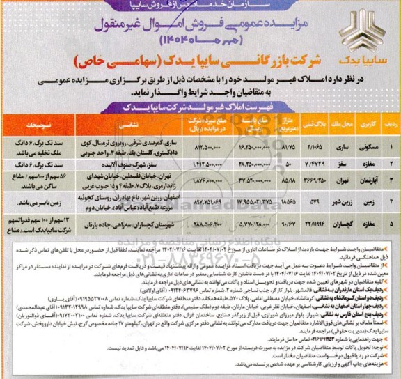 مزایده عمومی فروش املاک 