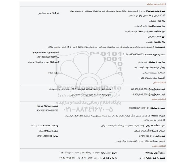 مزایده، 1.	فروش شش دانگ عرصه واعیان یک باب ساختمان مسکونی به شماره پلاک 1226 فرعی از 44 اصلی واقع در ملکان ر
