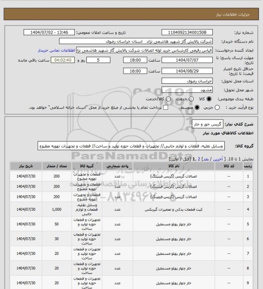 استعلام گریس خور و خار