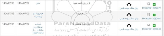 استعلام ابر روان کننده ...