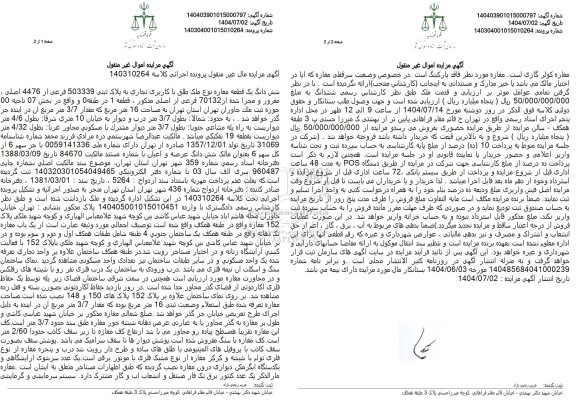 مزایده یک قطعه مغازه با کاربری تجاری 