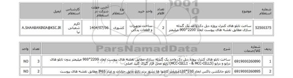 استعلام ساخت تابلو های کنترل پروژه دبل دک واحد یک گندله سازی مطابق نقشه های پیوست ابعاد 2200*900 میلیمتر
