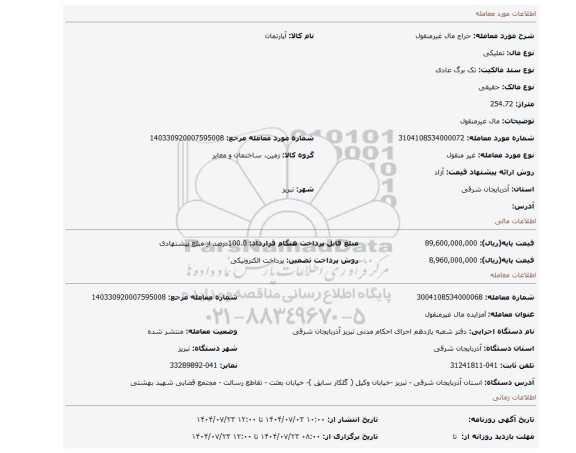 مزایده، مال غیرمنقول