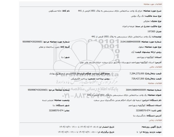 مزایده، یک واحد ساختمانی دارای سندرسمی به پلاک 1931 فرعی از 441