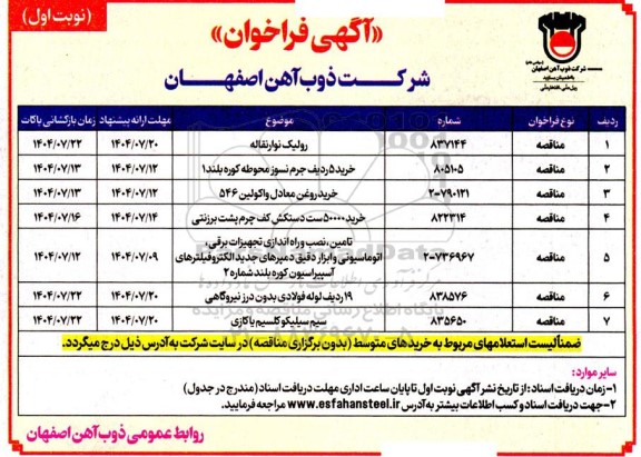 فراخوان مناقصه رولیک نوار نقاله ...