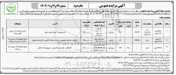 مزایده عمومی اجاره 2 ملک، کاربری ورزشی، اداری - چاپ دوم 