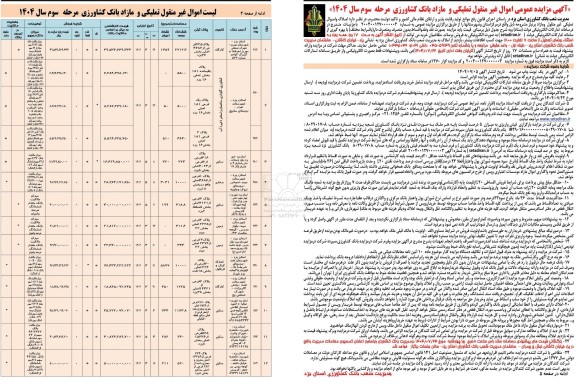مزایده فروش املاک و اموال تملیکی منقول و غیرمنقول و مازاد بر نیاز مرحله سوم