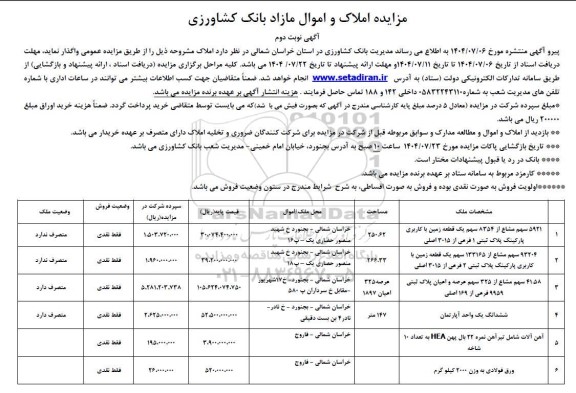 مزایده واگذاری املاک و اموال ...- نوبت دوم