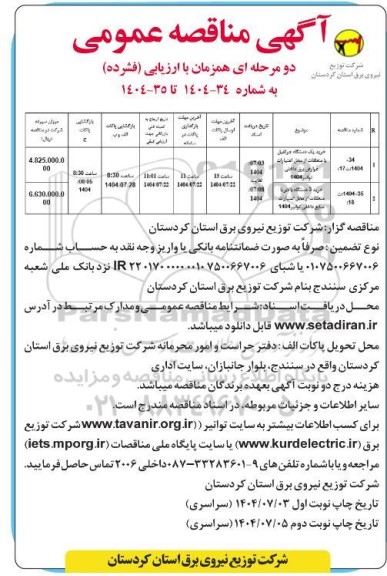 مناقصه خرید یک دستگاه جرثقیل با متعلقات از محل اعتبارات عوارض ...