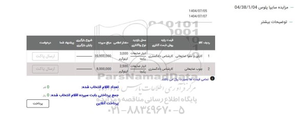 مزایده کارتن و مقوا ضایعاتی ...