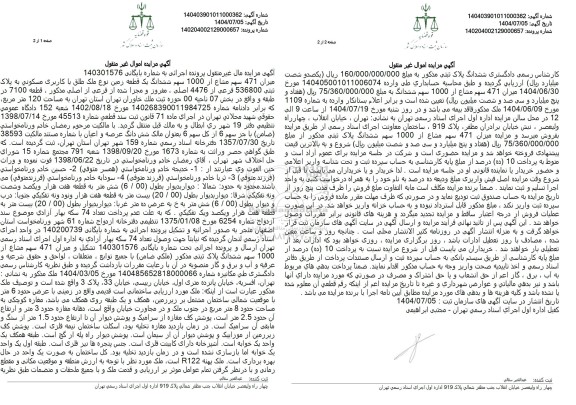 مزایده فروش میزان 471 سهم صناع از 1000 سهم ششدانگ یک قطعه زمین نوع ملک طلق با کاربری مسکونی به پلاک ثبتی 536800 فرعی از 4476 اصلی