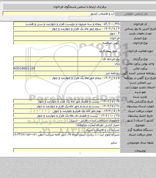 مناقصه, حصار کشی اطراف مخزن دوکوهک