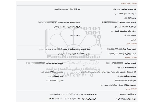 مزایده، ملک