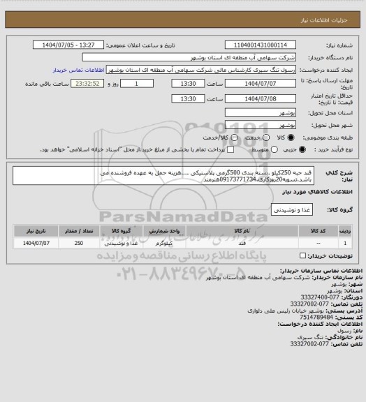 استعلام قند حبه 250کیلو .بسته بندی 500گرمی پلاستیکی ....هزینه حمل به عهده فروشنده می باشد.تسویه20روزکاری.09173771734هنرمند