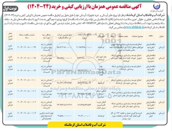 مناقصه پروژه های آبرسانی و خرید تجهیزات آبرسانی