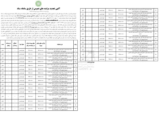 تجدید مزایده واگذاری غرفه ...