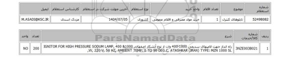 استعلام تابلوهای کنترل