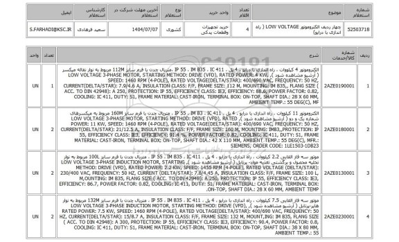 استعلام چهار ردیف الکتروموتور  LOW VOLTAGE ( راه اندازی با درایو)