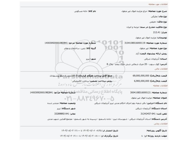 مزایده، مزایده اموال غیر منقول