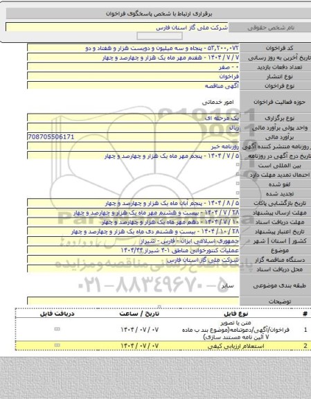 مناقصه, عملیات کنتورخوانی مناطق ۱-۴ شیراز ۱۴۰۴/۴۴