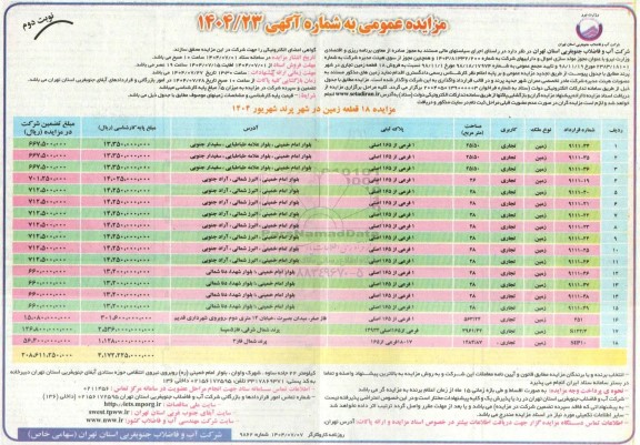 مزایده فروش 18 قطعه زمین تجاری - نوبت دوم