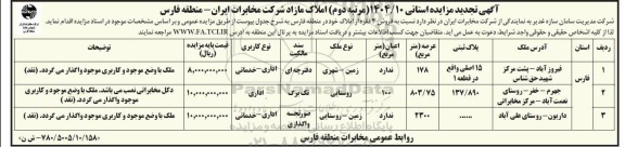 تجدید مزایده استانی فروش 3 فقره از املاک 