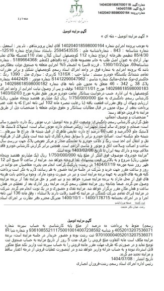 مزایده ششدانگ یکدستگاه خودرو سیستم : سابیا - تیپ : 131SX 
