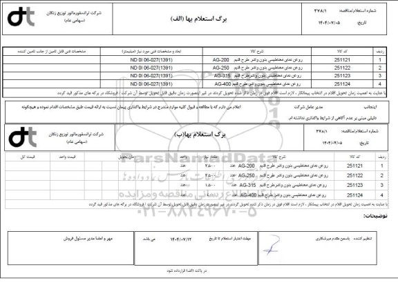 استعلام، مناقصه روغن نمای مغناطیسی بدون واشر طرح قدیم 200-AG...