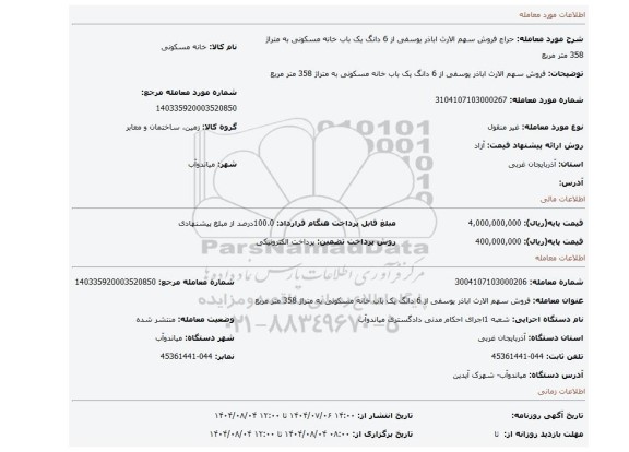 مزایده، فروش سهم الارث اباذر یوسفی از 6 دانگ یک باب خانه مسکونی به متراژ 358 متر مربع