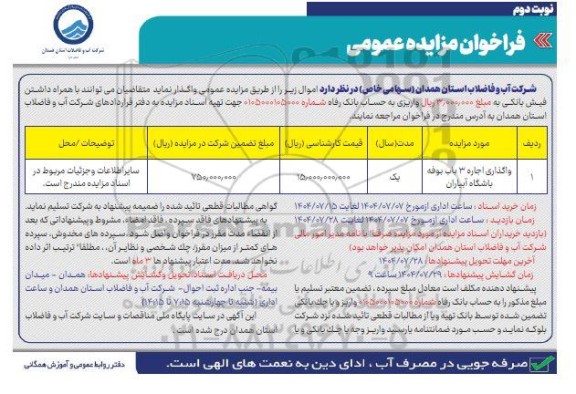 مزایده واگذاری اجاره 3 باب بوفه باشگاه آبیاران- نوبت دوم