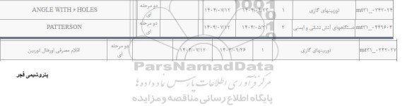 استعلام ANGLE WITH 6 HOLES و...