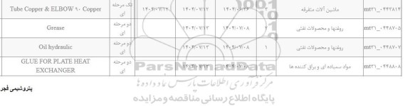 استعلام TUBE COPPER & ELBOW 90 COPPER...