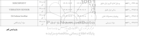 استعلام SERCHPOINT...