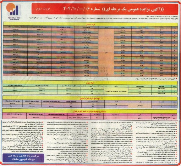 مزایده واگذاری استیجاری 19 باب غرفه تجاری ...- نوبت دوم