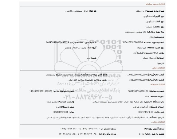 مزایده، ملک