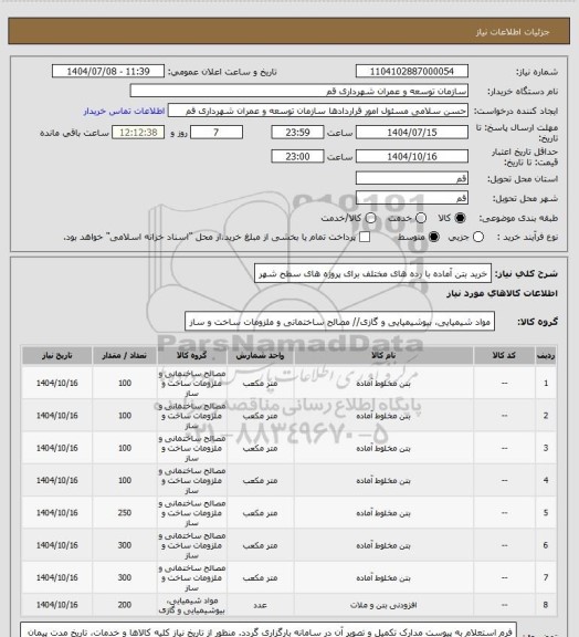 استعلام خرید بتن آماده با رده های مختلف برای پروژه های سطح شهر