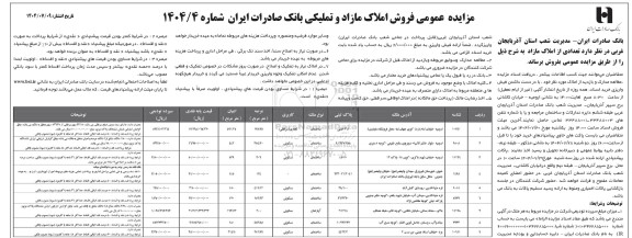 مزایده عمومی فروش املاک مازاد و تملیکی بانک صادرات ایران