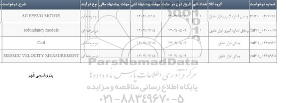 استعلام AC SERVO MOTOR و...