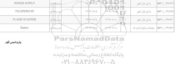 استعلام POWER SUPPLY....