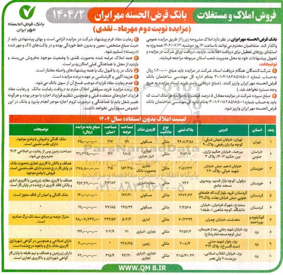 مزایده فروش املاک و مستغلات