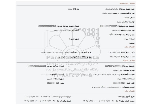 مزایده، اماکن تجاری