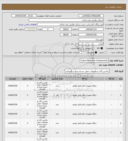 استعلام Crane Electronic Components