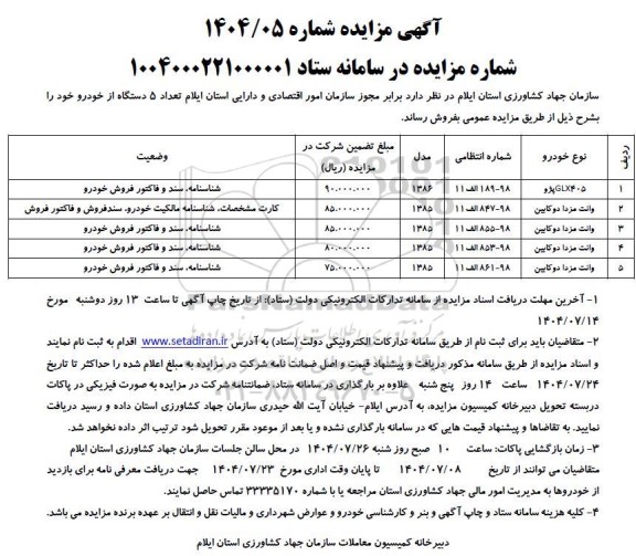مزایده تعداد 5 دستگاه خودرو 