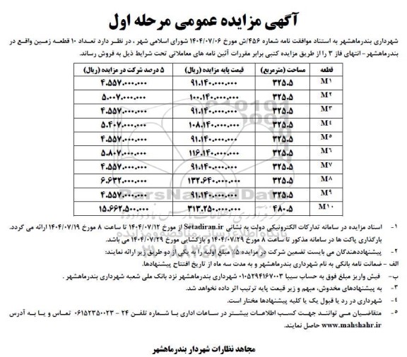 مزایده فروش 10 قطعه زمین