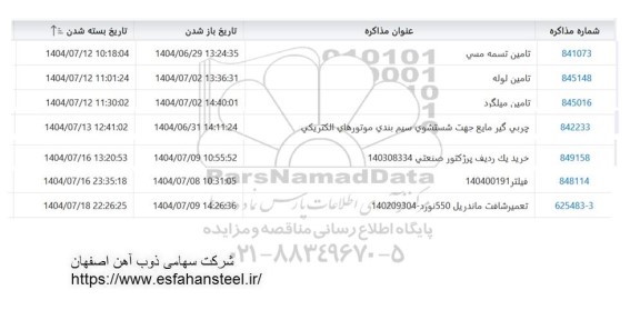 استعلام تامین تسمه مسی....