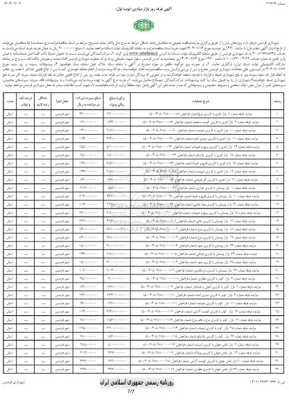 مزایده واگذاری غرفه 