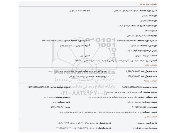 مزایده،  مال غیرمنقول مشاعی